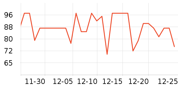 ��������ţ����ʷ�۸�