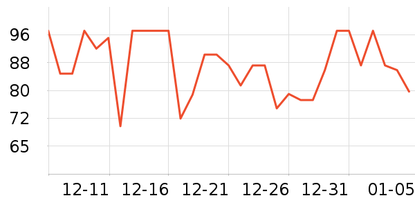 ��������ţ����ʷ�۸�