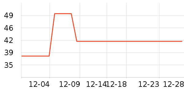 ����Ůʿ�ڿ���ʷ�۸�