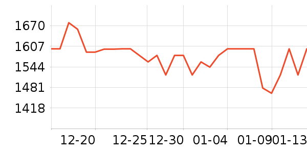 �ú���Ӥ���Ƴ���ʷ�۸�