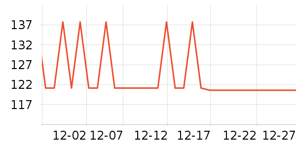 ���ӱ������ʷ�۸�