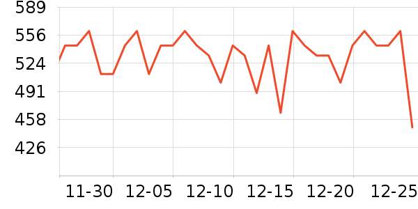 OMEGOR�����/DHA ��ʷ�۸�