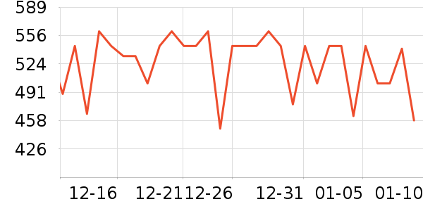 OMEGOR�׿�����ʷ�۸�
