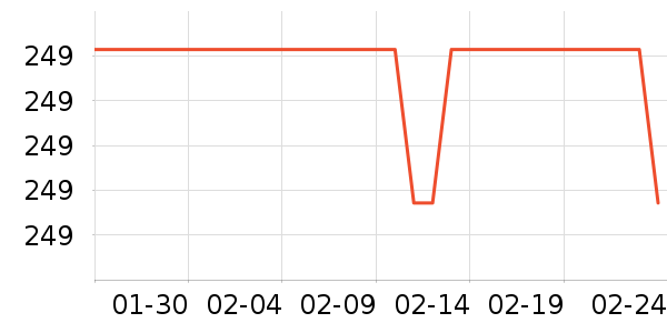 ����������������ʷ�۸�