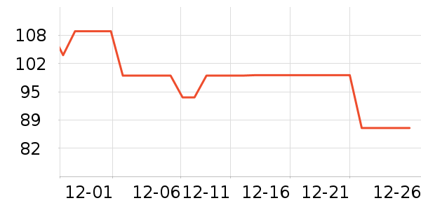 è�˼п���ʷ�۸�