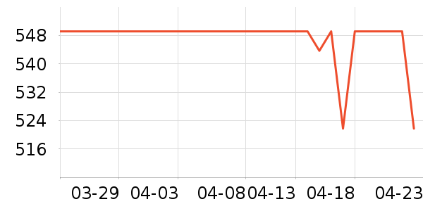 ��������ʾ����ʷ�۸�