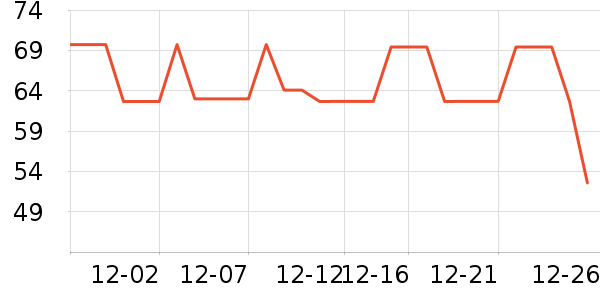 ȸ����ʪ��ʷ�۸�