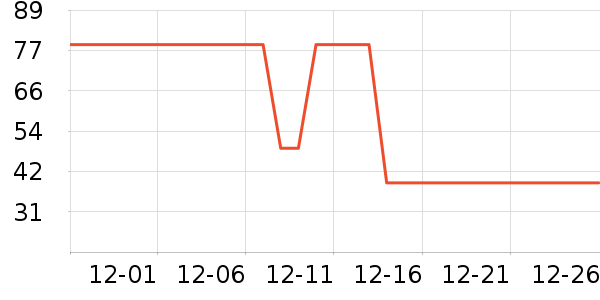 è�˳�����ʷ�۸�