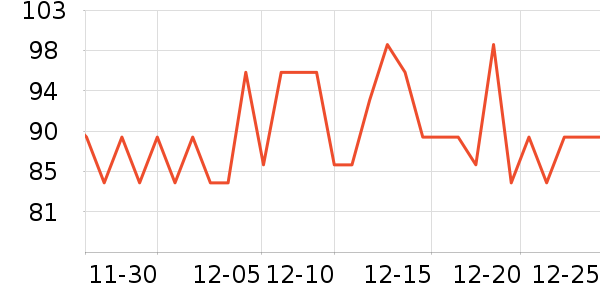 ��Ũ������/��Ĥ/������Ʒ��ʷ�۸�