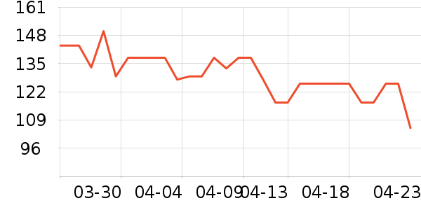 ���»���ֽ��ʷ�۸�