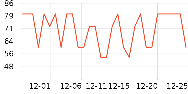 ����ͥţ����ʷ�۸�