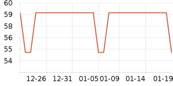 Ŧ����¼������ʷ�۸�