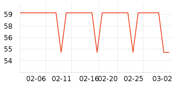 Ŧ����¼������ʷ�۸�