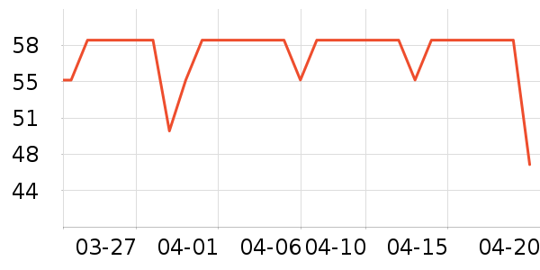 Ŧ����¼������ʷ�۸�