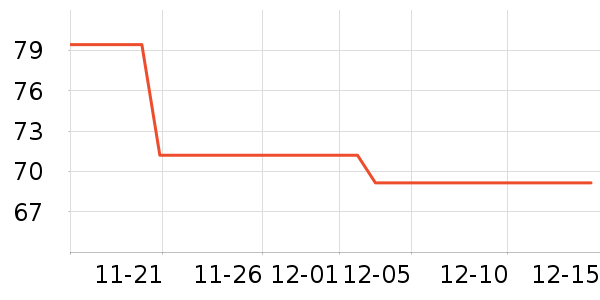 è�˱���/������ʷ�۸�