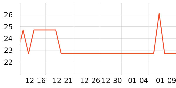 �����������������ʷ�۸�