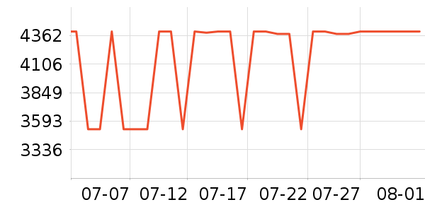 ����̨ʽ��������ʷ�۸�