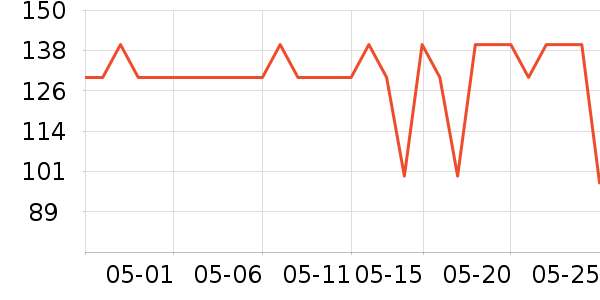 �ʾ���ţ����ʷ�۸�