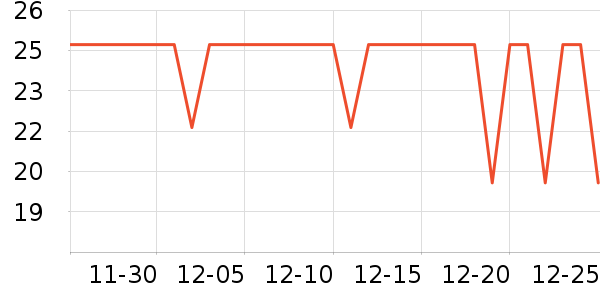 babyviva��ͯ�Ҿ���ʷ�۸�