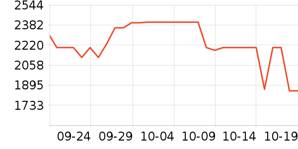 ������ͯ������ʷ�۸�