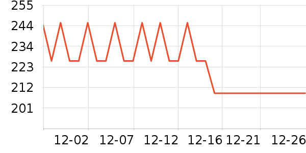 ����������Ϳ����ʷ�۸�