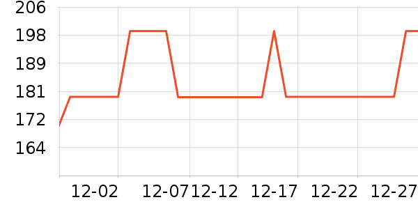 ������Hifi����/����/������ʷ�۸�