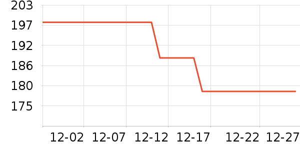 e�б�ά�ް�װ������ʷ�۸�