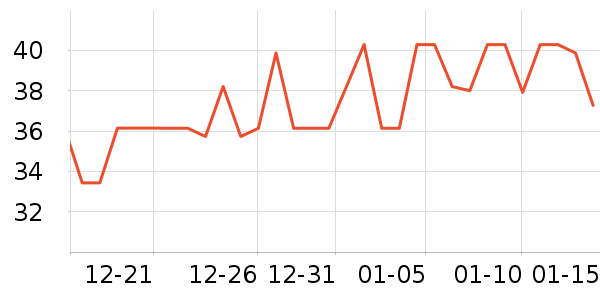 �沿������ʷ�۸�