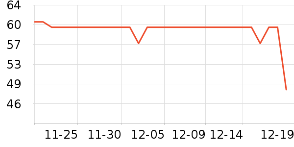 ���Ᵽ�±���ʷ�۸�