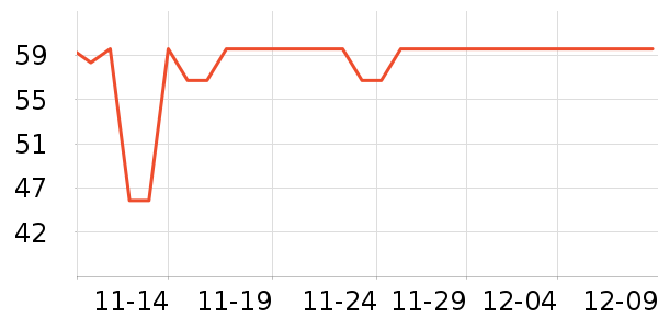 ���Ᵽ�±���ʷ�۸�