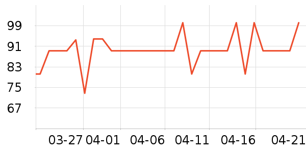 BRIME CUTţ����ʷ�۸�