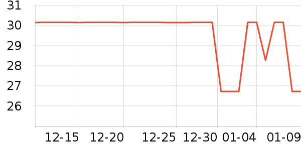 ϲ֮�ɹ���/������ʷ�۸�