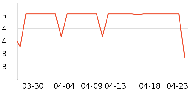 ����������ʷ�۸�