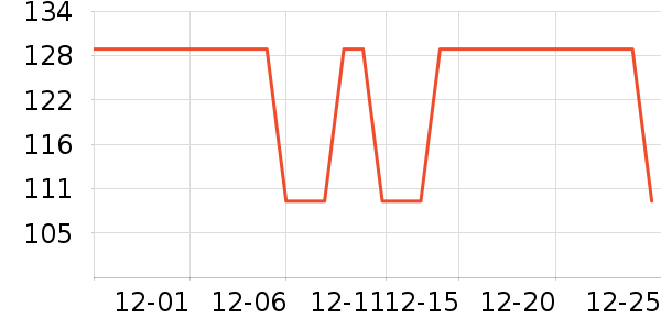 babyviva����������ʷ�۸�
