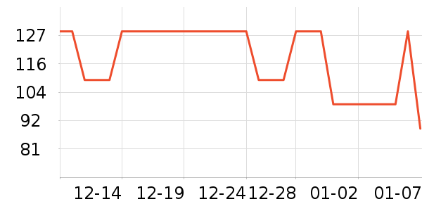 babyviva����������ʷ�۸�