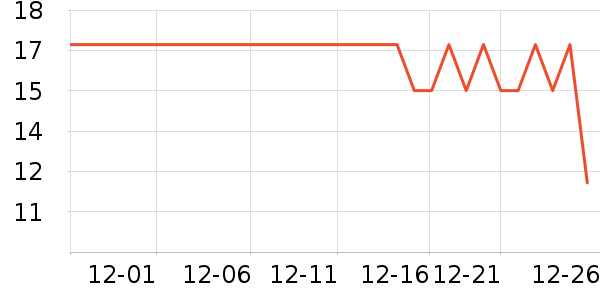 ���һ���Բ;���ʷ�۸�