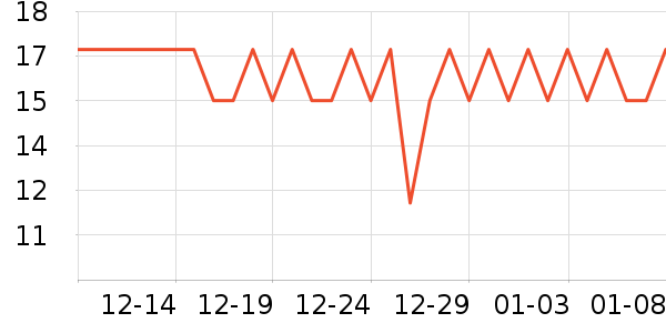 ���һ���Բ;���ʷ�۸�