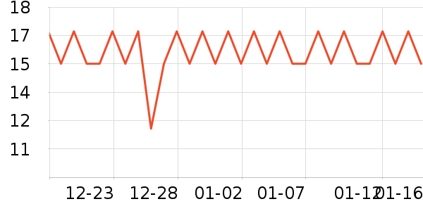 ���һ���Բ;���ʷ�۸�