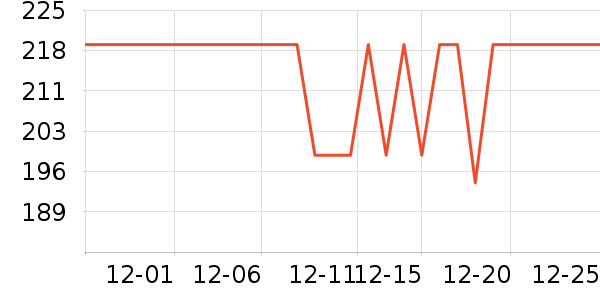ULANZI���������ʷ�۸�