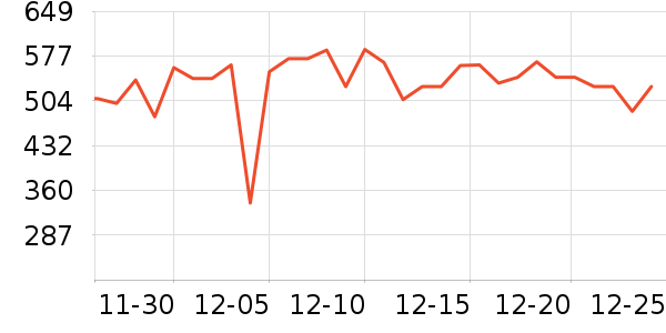 С��ů��/������ʷ�۸�