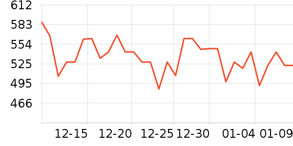 С��ů��/������ʷ�۸�