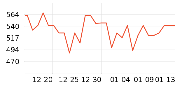 С��ů��/������ʷ�۸�