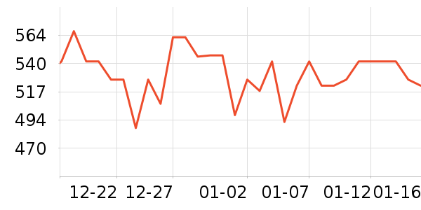 С��ů��/������ʷ�۸�