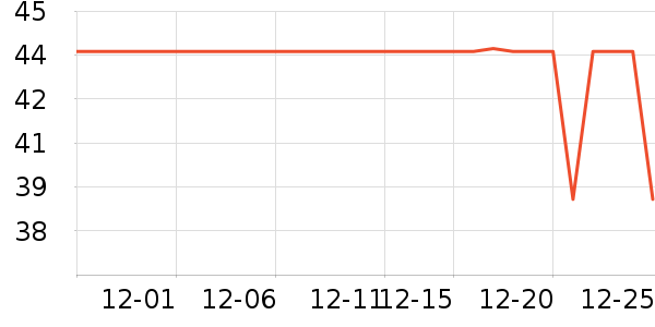 babyviva��ͯ�Ҿ���ʷ�۸�