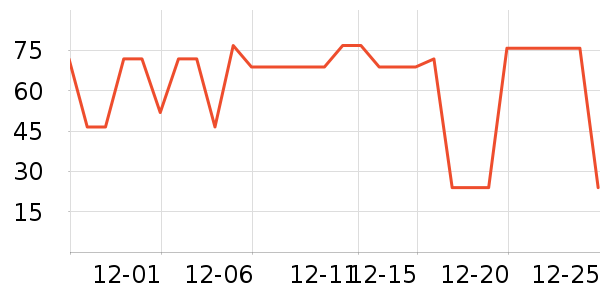 �������˲˰��Ʒ��ʷ�۸�