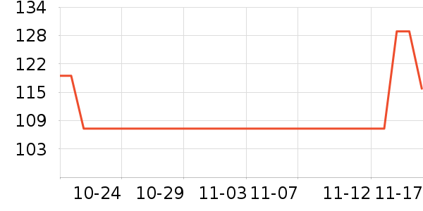 ��˼��ɢ������ʷ�۸�