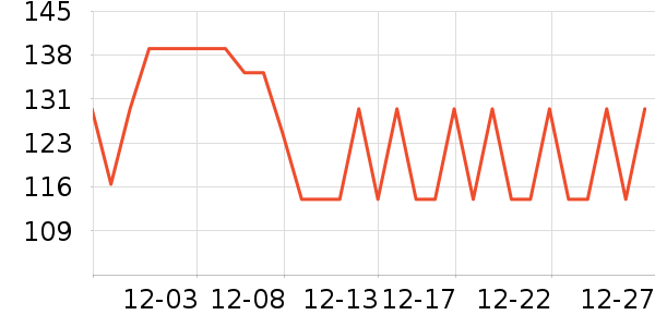 ��˼��ɢ������ʷ�۸�