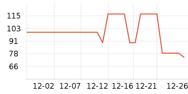 è�˳�����ʷ�۸�