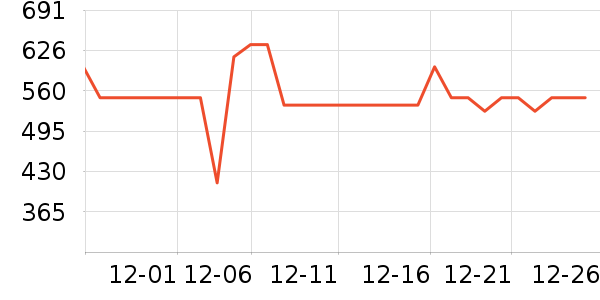 ��ɽ������Χ������ʷ�۸�