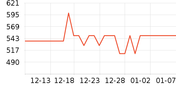 ��ɽ������Χ������ʷ�۸�